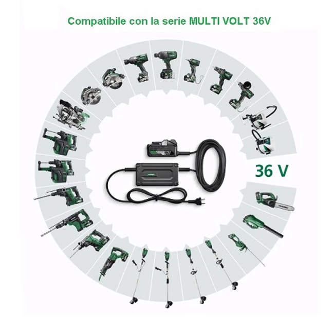 Vendita online Adattatore AC-DC 230V-36V ET36A